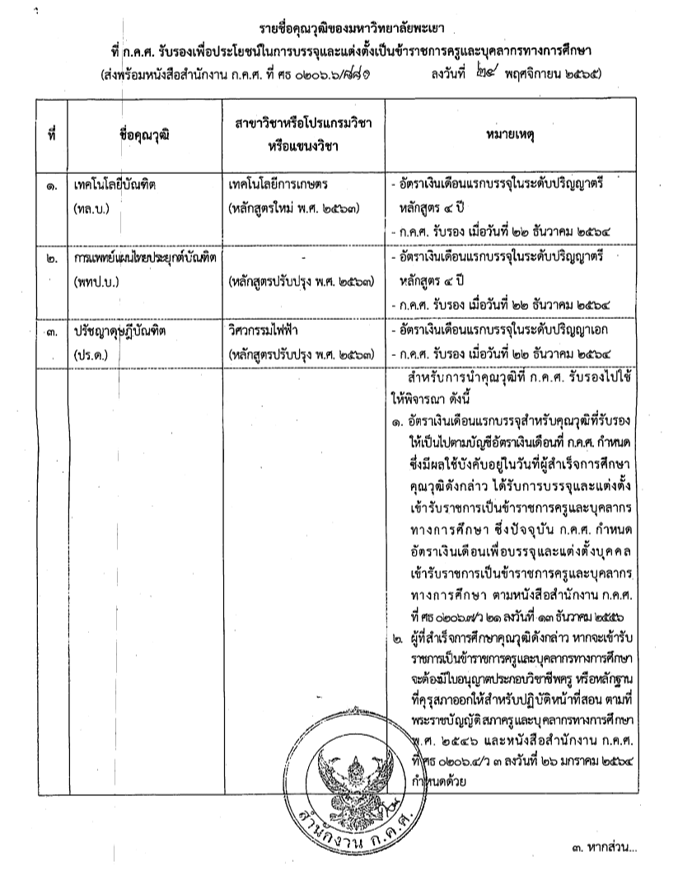 หนังสือรับรองหลักสูตร แผ่นที่ 2